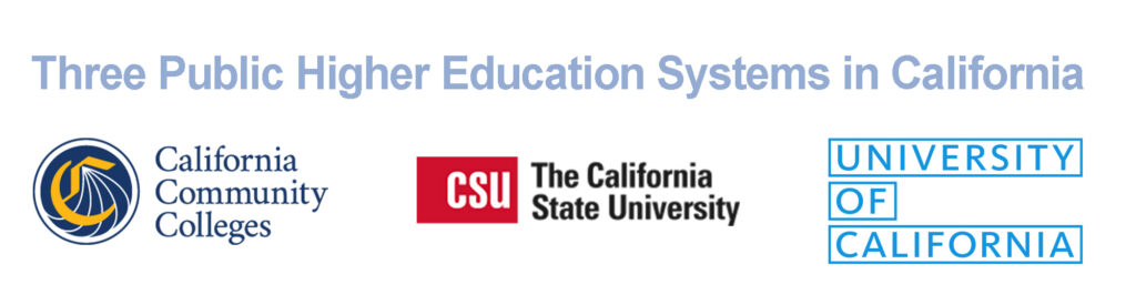 ca system logos